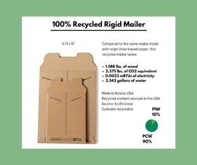 paper mailer sustainability savings